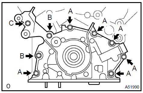 Toyota Camry: Oil pump assy 1MZ−FE/3MZ−FE) - Lubrication